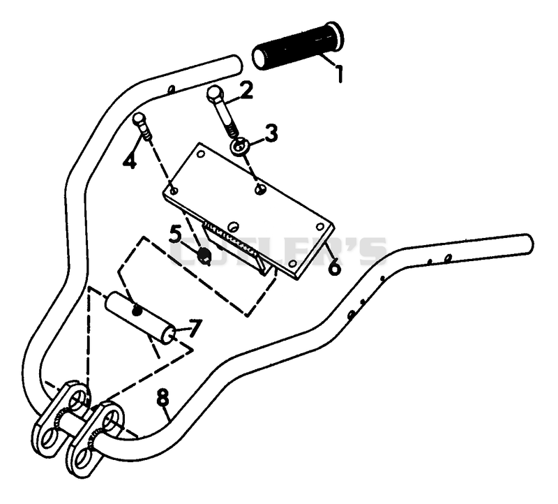 Adjustable Handlebars