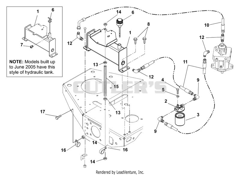 Pump To Filter To Tank Circuit