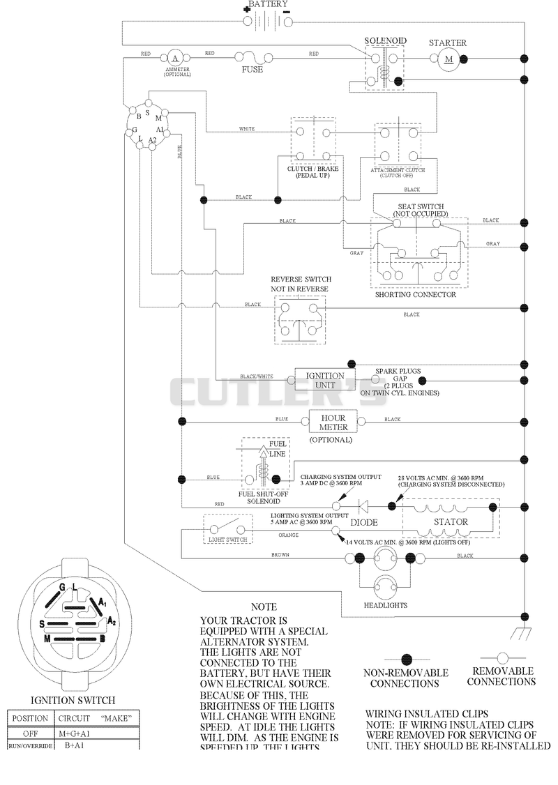Schematic