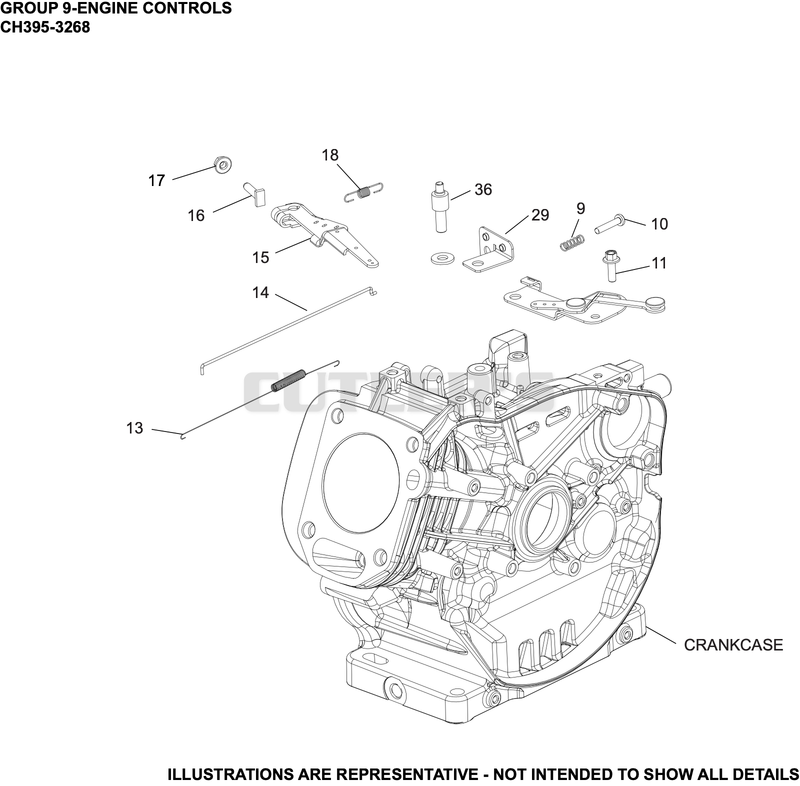 Engine Controls
