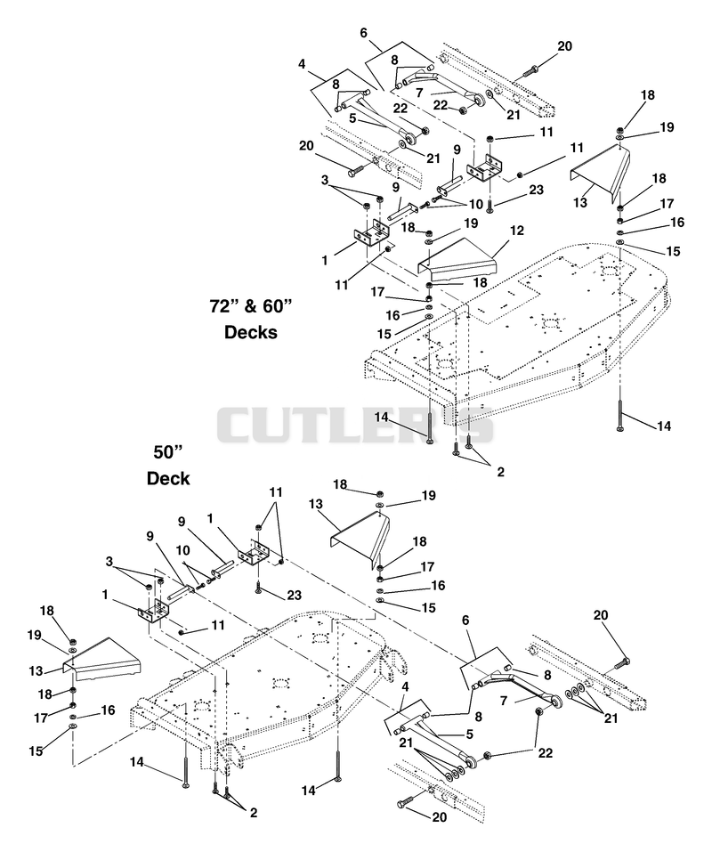 Mounting Arms And Belts Guards