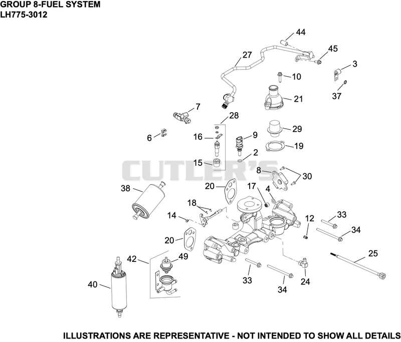 Fuel System