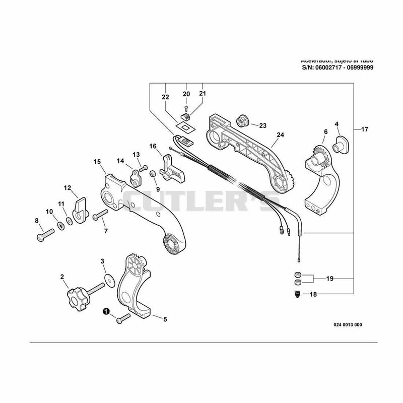 Tube Mount Throttle