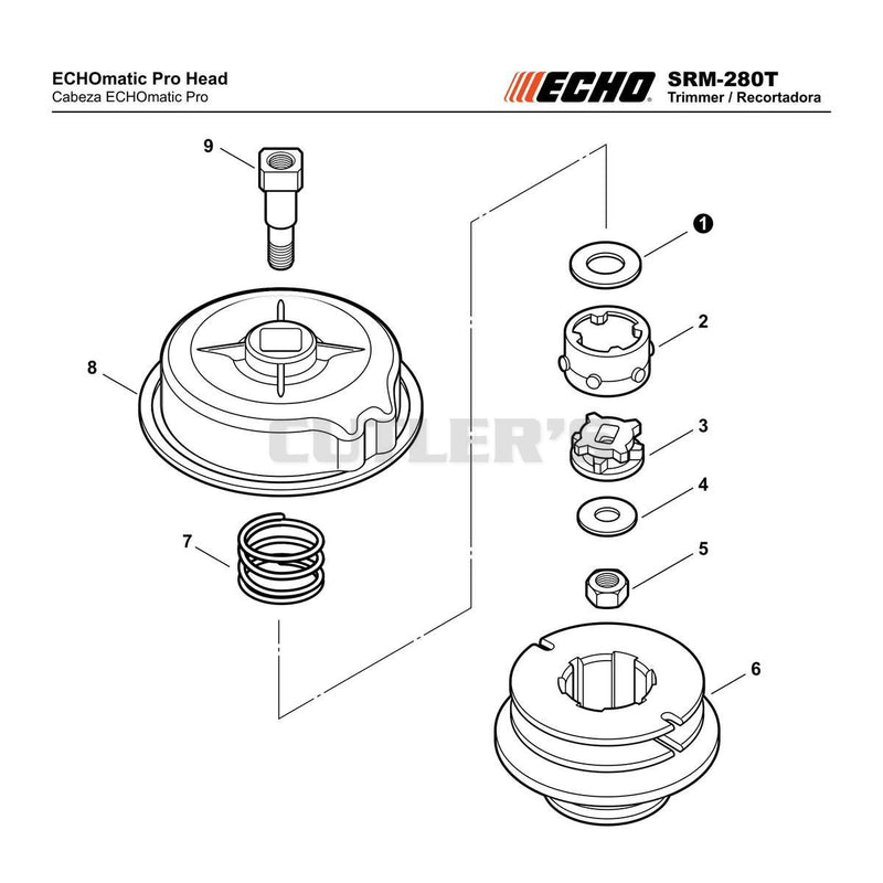 ECHOmatic Pro Head