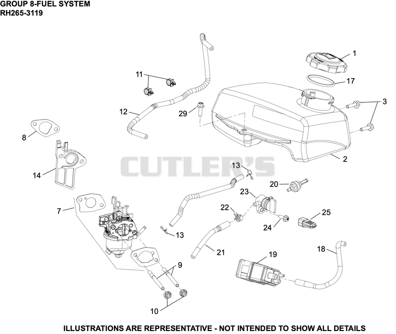 Fuel System