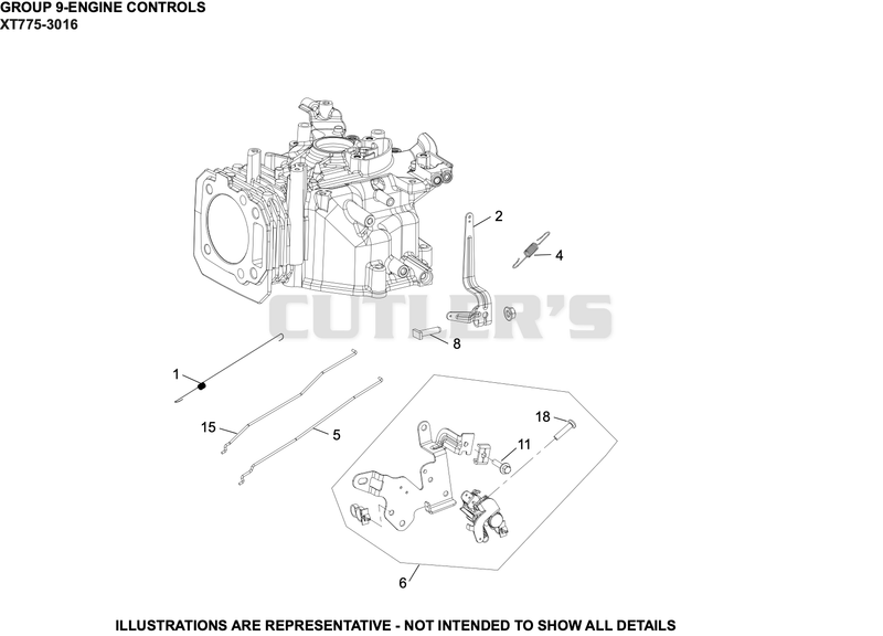 Engine Controls