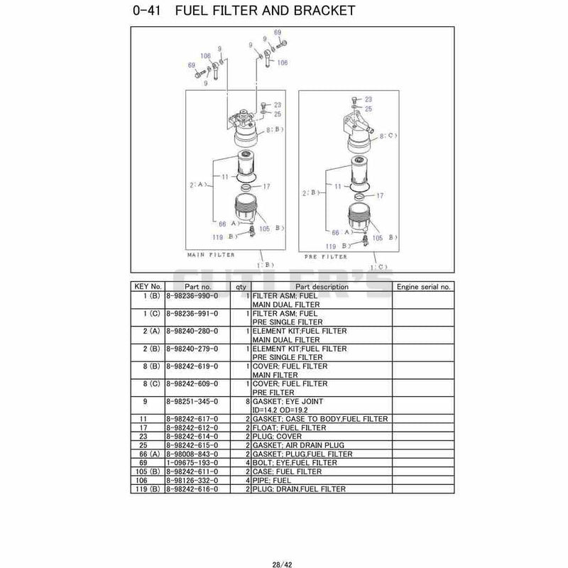 Diagram 11