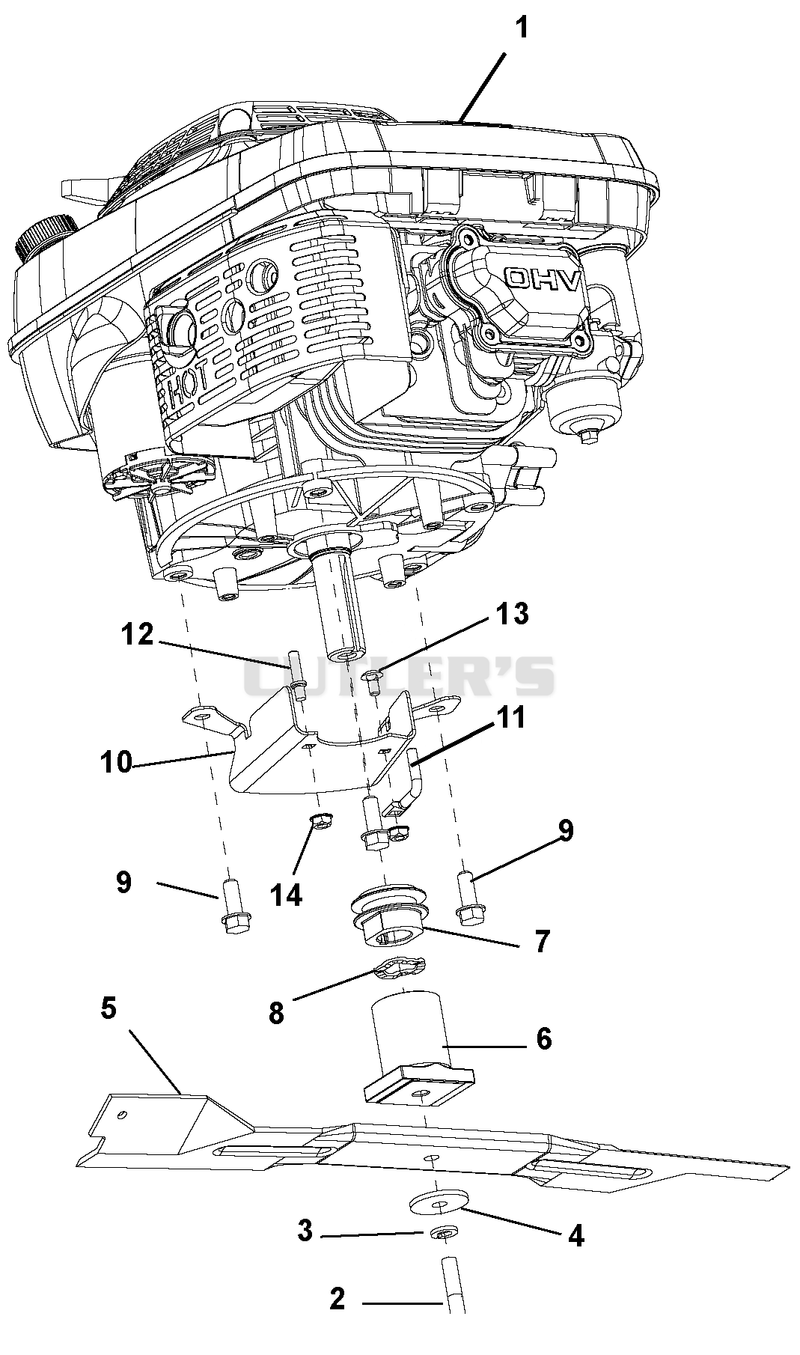 Engine, Blade And Belt