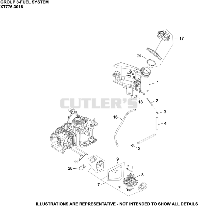 Fuel System