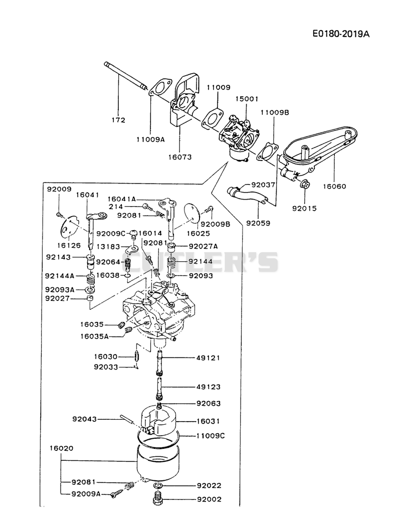 CARBURETOR