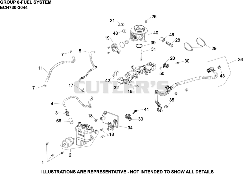 Fuel System