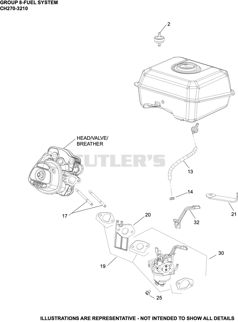 Fuel System