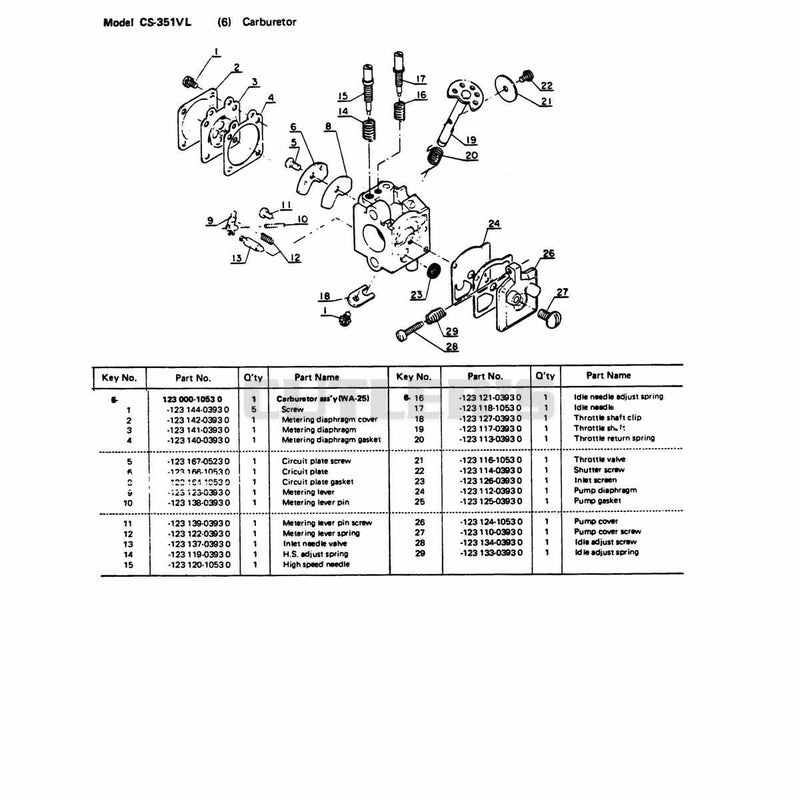 Mode  6 Carburetor
