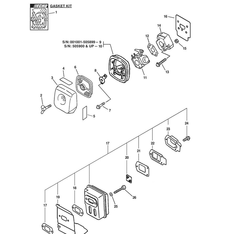 PPT-2400 Type 1E
