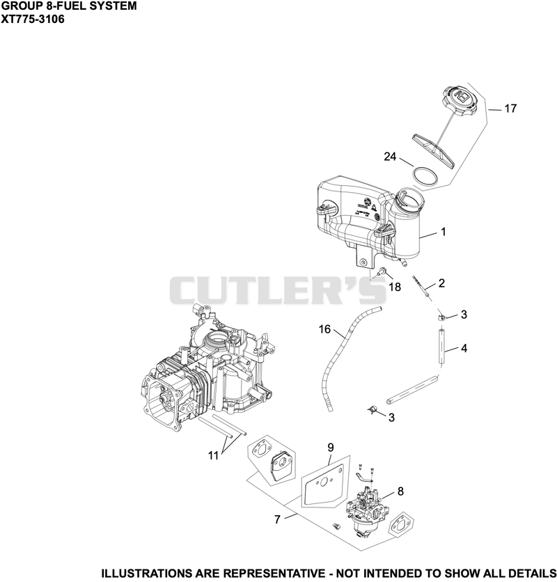 Fuel System