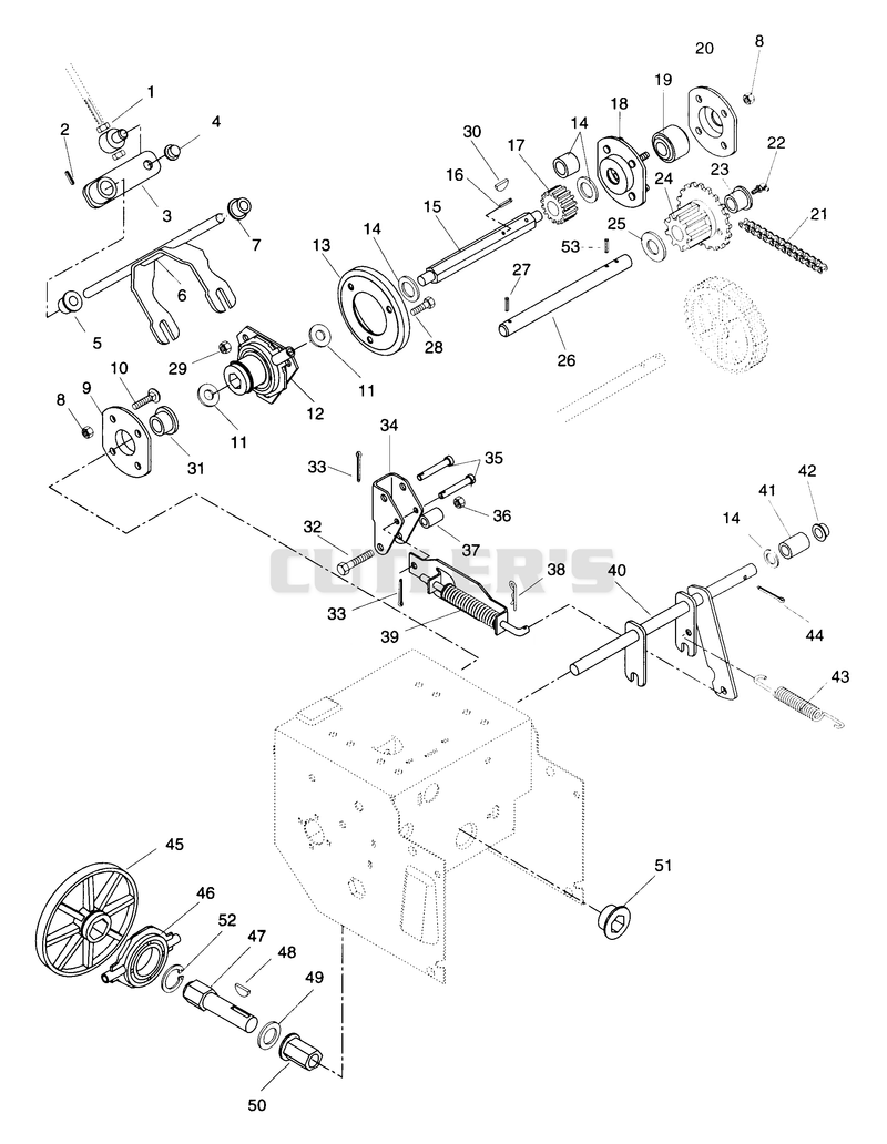 Friction Drive
