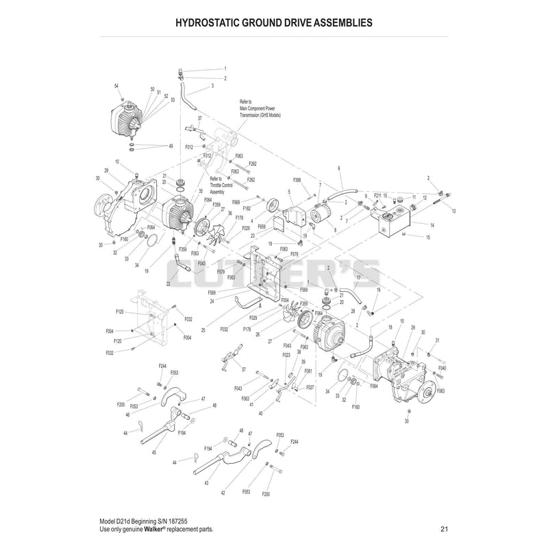 Hydrostatic Ground Drive Assemblies