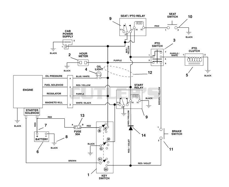 Wiring Diagram