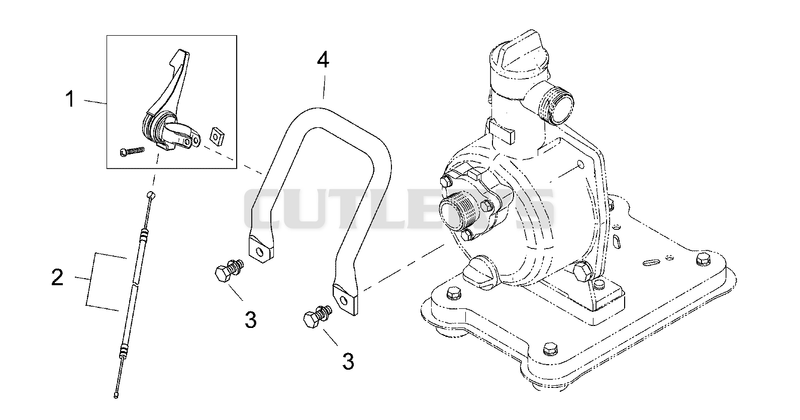 Handle, Throttle