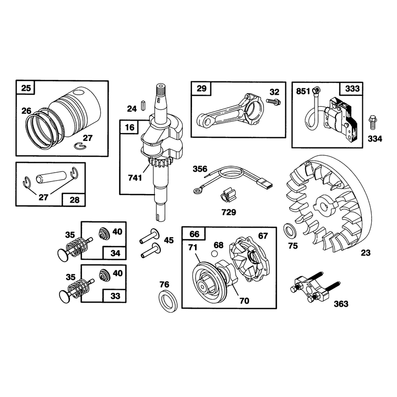 Engine Briggs and Stratton Model 95902-3153-01