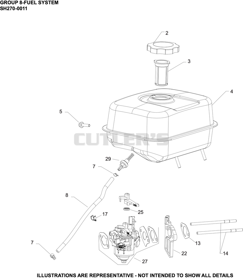 Fuel System