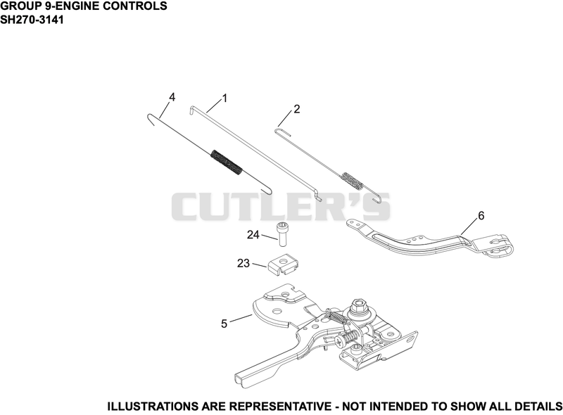Engine Controls