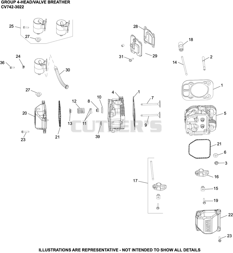 CylinderHead/Breather
