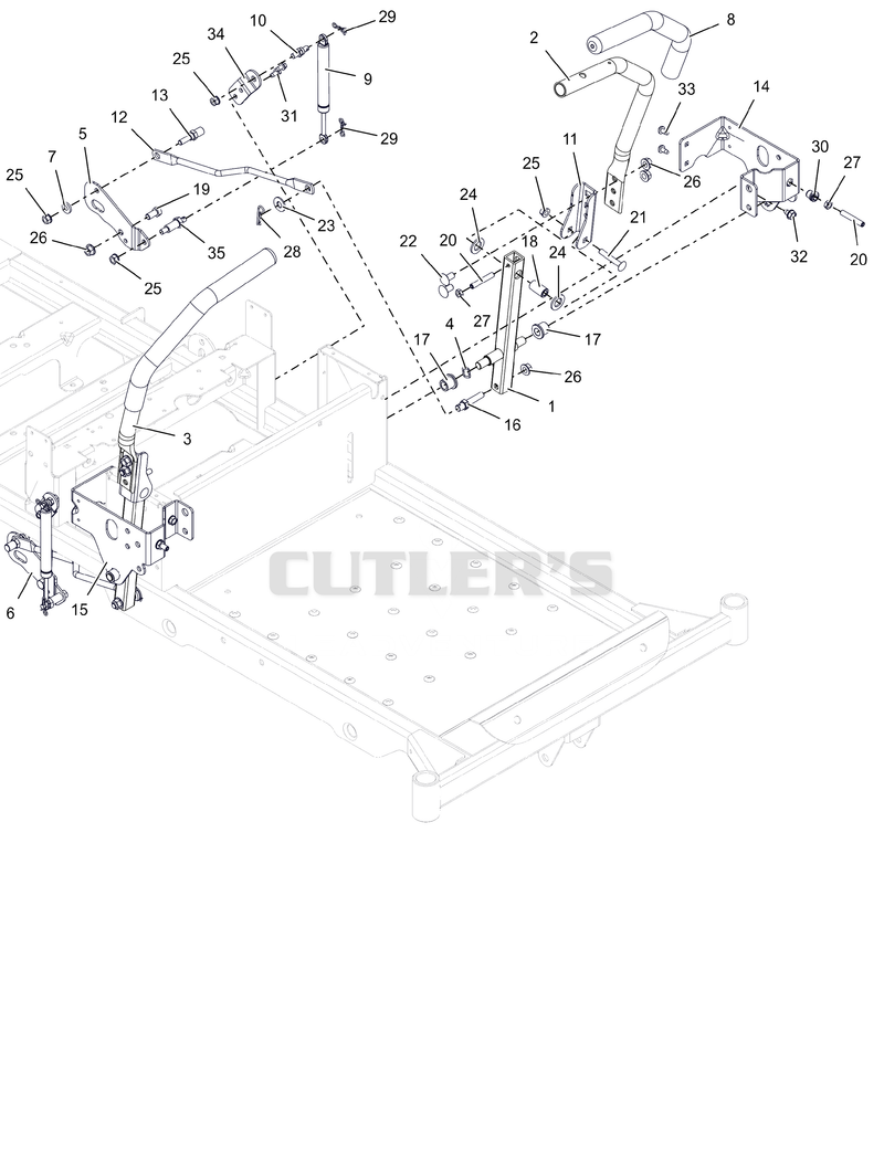 Steering Controls