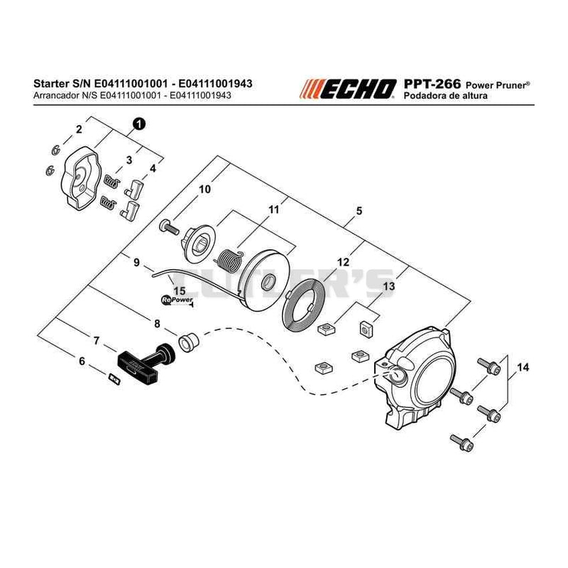 Power Pruner ®