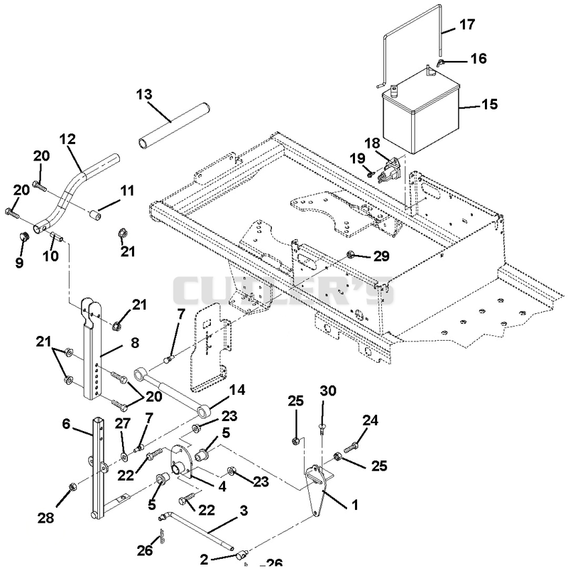 Steering Controls
