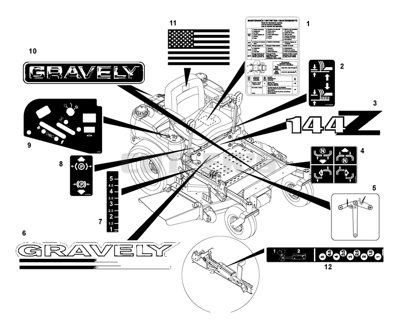 Decals (Part 2)