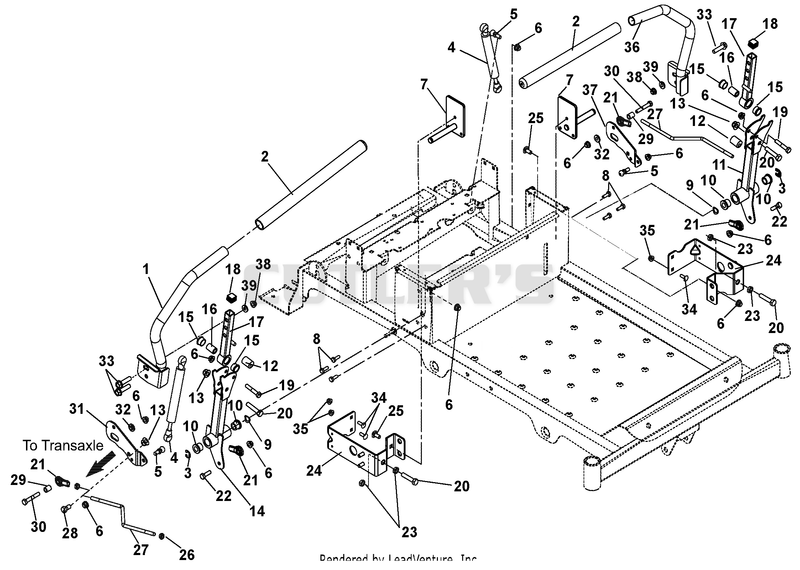 Steering Controls