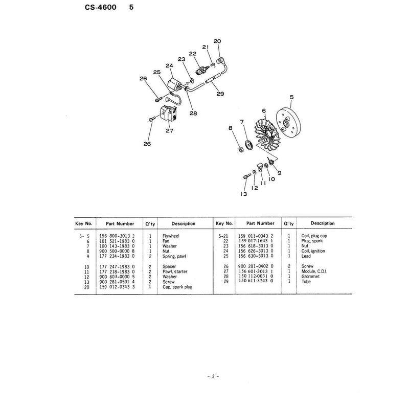 Diagram 4