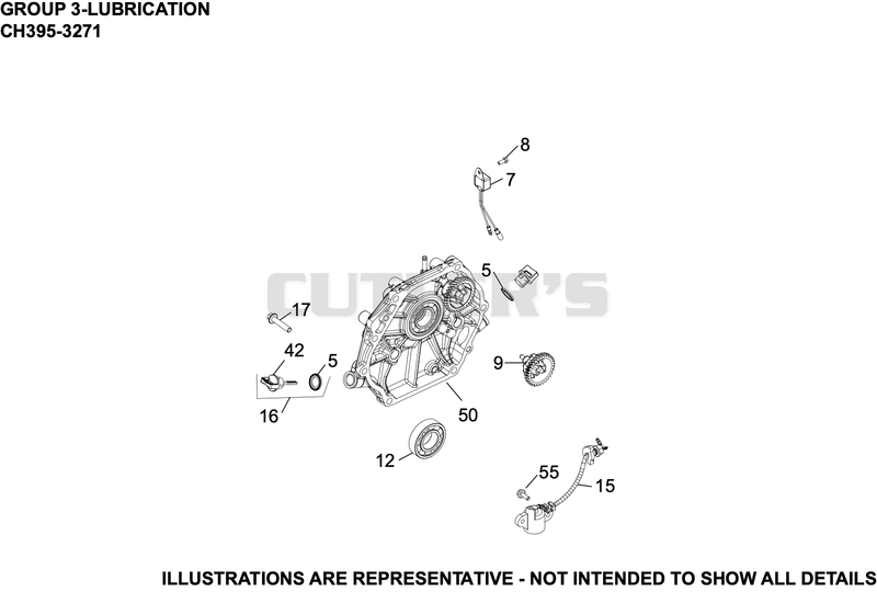 Lubrication