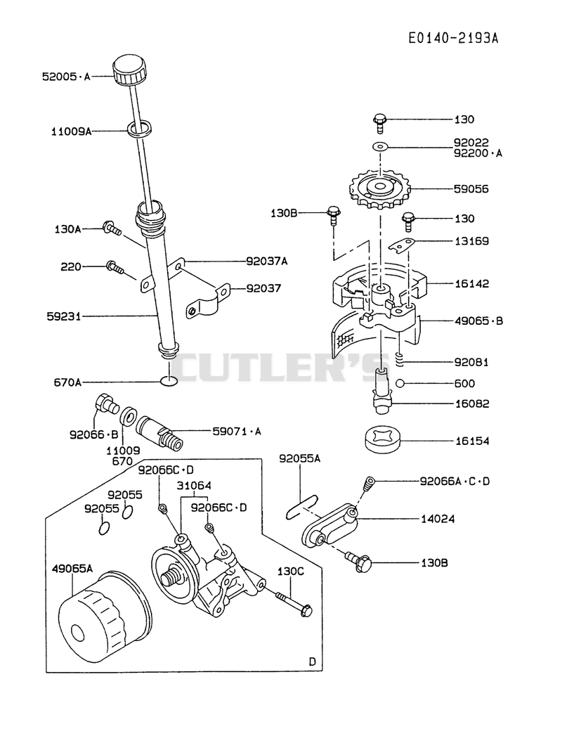 LUBRICATION-EQUIPMENT