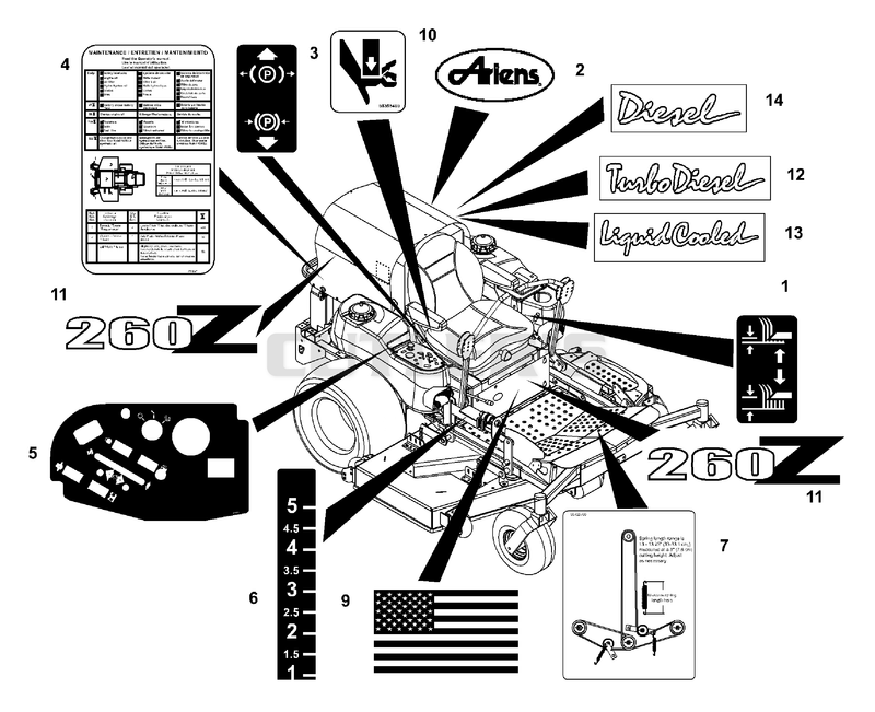 Decals (Part 2)