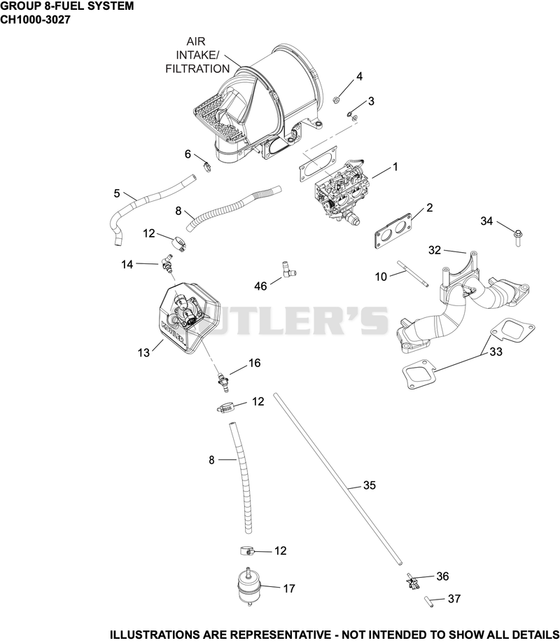 Fuel System