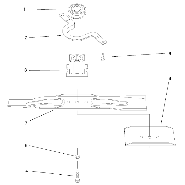 Blade Assembly
