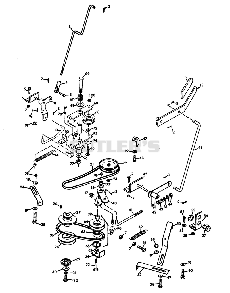 PTO CLUTCH LINKAGE