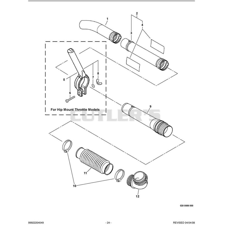 Blower Tubes
