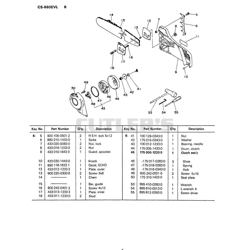 Diagram 6