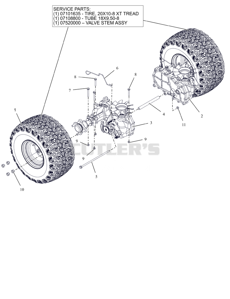 Rear Tires and Transaxles