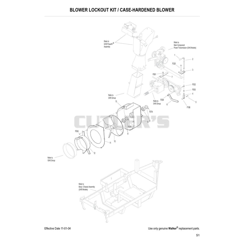 Blower Lockout Kit Case Hardened Blower