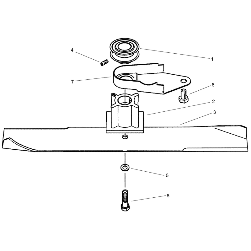 Blade Assembly