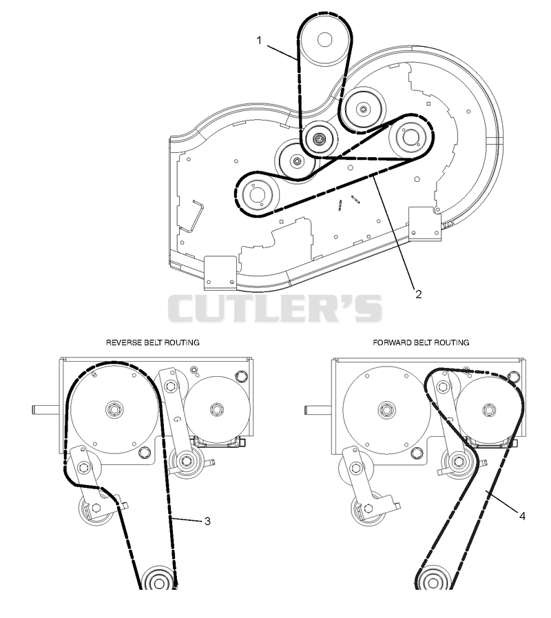 Belt Diagrams