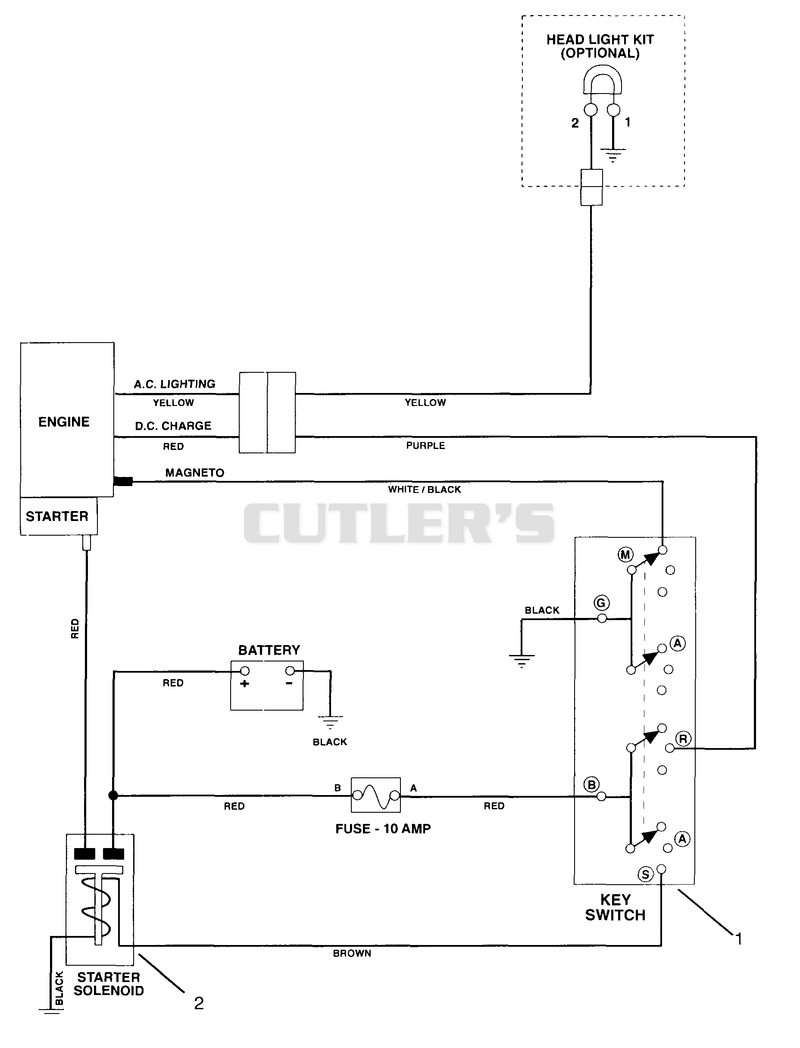 Wiring Diagram