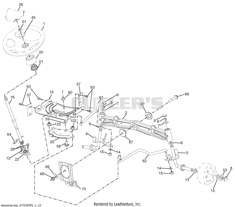 Steering
