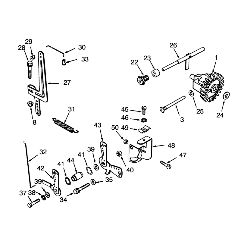 Governor Linkage