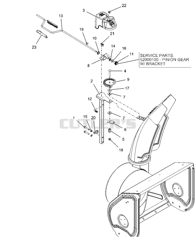 Discharge Chute Controls