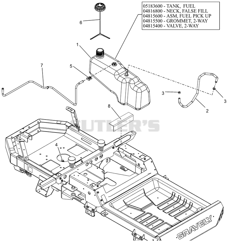 Fuel System